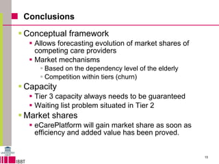 Conclusions Conceptual framework Allows forecasting evolution of market shares of competing care providers Market mechanisms Based on the dependency level of the elderly Competition within tiers (churn) Capacity Tier 3 capacity always needs to be guaranteed Waiting list problem situated in Tier 2  Market shares eCarePlatform will gain market share as soon as efficiency and added value has been proved. 