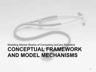 CONCEPTUAL FRAMEWORK AND MODEL MECHANISMS Modeling Market Shares of Competing (e)Care Providers 