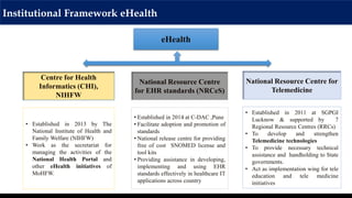 eHealth 27.10.2020.pptx