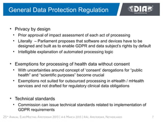 General Data Protection Regulation

• Privacy by design
 • Prior approval of impact assessment of each act of processing
 ...