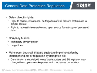 General Data Protection Regulation

• Data subject’s rights
 • Right to correct, information, be forgotten and of erasure ...