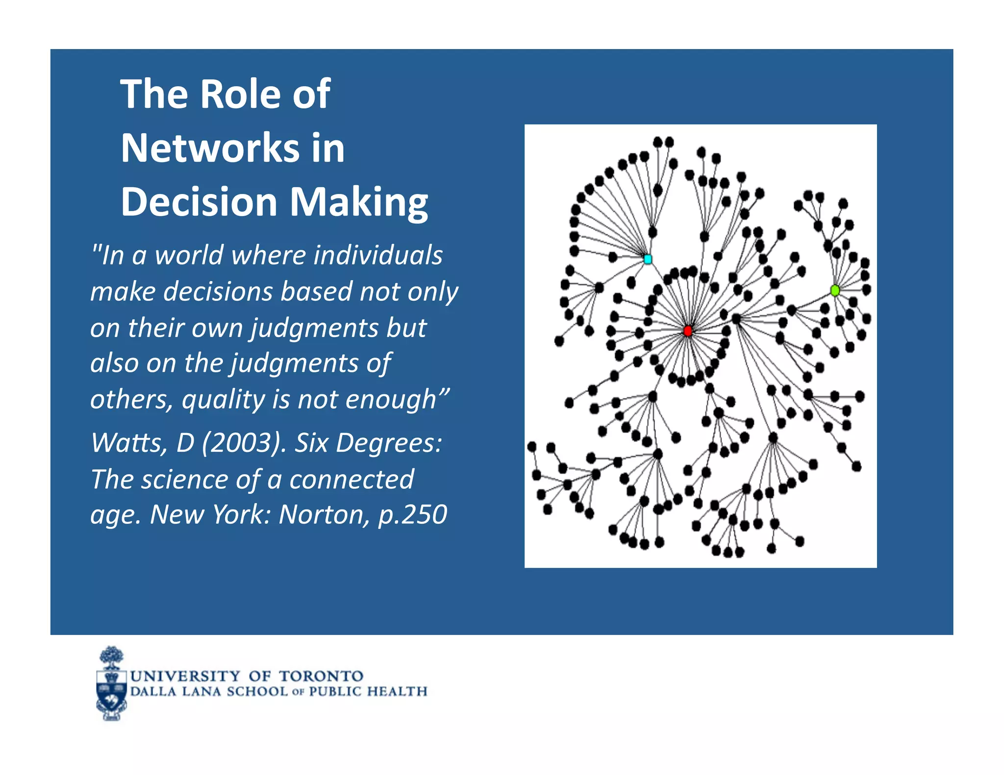The	
  Role	
  of	
  
   Networks	
  in	
  
   Decision	
  Making	
  
"In	
  a	
  world	
  where	
  individuals	
  
make	
  decisions	
  based	
  not	
  only	
  
on	
  their	
  own	
  judgments	
  but	
  
also	
  on	
  the	
  judgments	
  of	
  
others,	
  quality	
  is	
  not	
  enough”	
  
WaXs,	
  D	
  (2003).	
  Six	
  Degrees:	
  
The	
  science	
  of	
  a	
  connected	
  
age.	
  New	
  York:	
  Norton,	
  p.250	
  
 