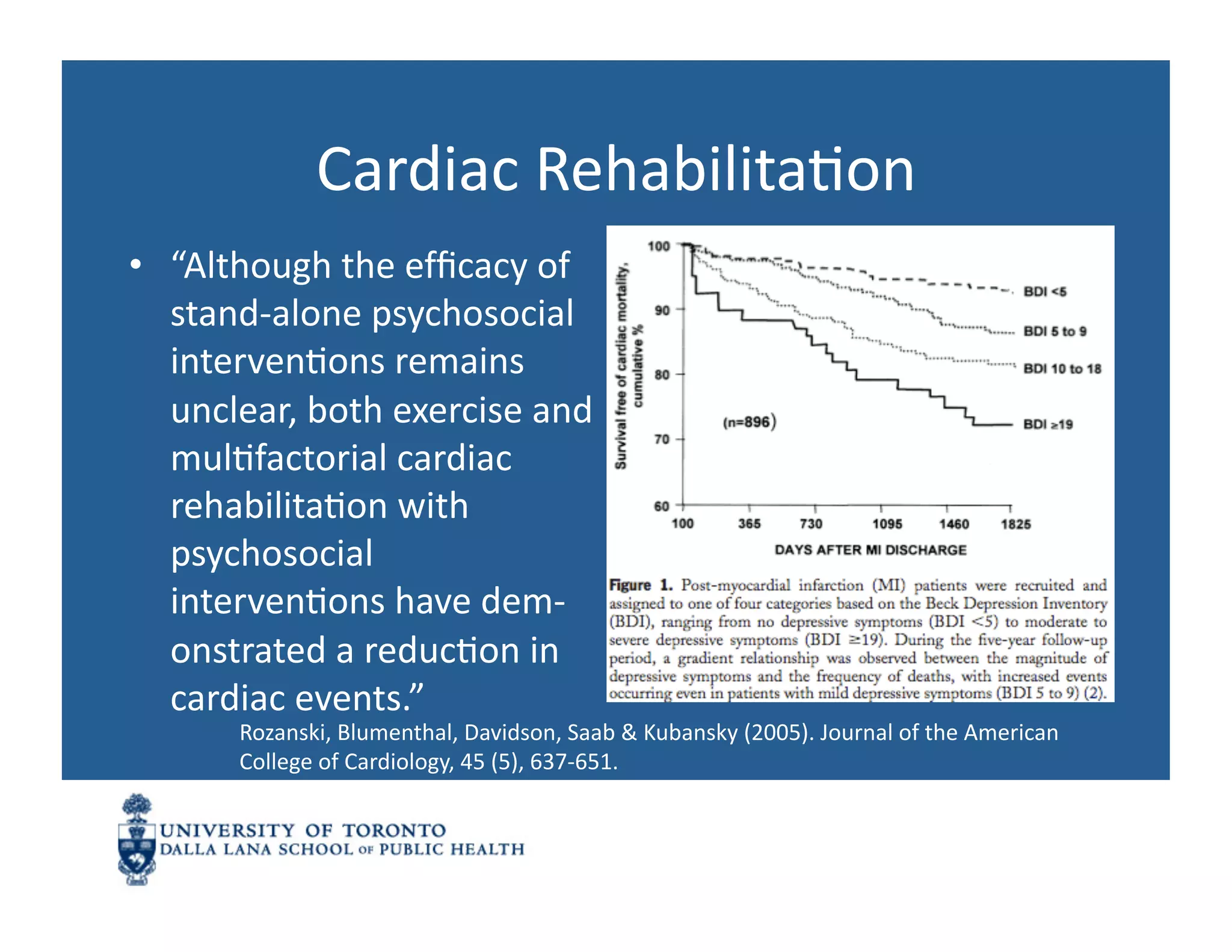 Cardiac	
  RehabilitaNon	
  
•  “Although	
  the	
  efﬁcacy	
  of	
  
   stand-­‐alone	
  psychosocial	
  
   intervenNons	
  remains	
  
   unclear,	
  both	
  exercise	
  and	
  
   mulNfactorial	
  cardiac	
  
   rehabilitaNon	
  with	
  
   psychosocial	
  
   intervenNons	
  have	
  dem-­‐	
  
   onstrated	
  a	
  reducNon	
  in	
  
   cardiac	
  events.”	
  
         Rozanski,	
  Blumenthal,	
  Davidson,	
  Saab	
  &	
  Kubansky	
  (2005).	
  Journal	
  of	
  the	
  American	
  
         College	
  of	
  Cardiology,	
  45	
  (5),	
  637-­‐651.	
  
 