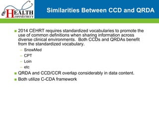 Qrda Example CCDs or QRDAs for eCQM Reporting | PPT