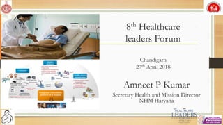 8th Healthcare
leaders Forum
Chandigarh
27th April 2018
Amneet P Kumar
Secretary Health and Mission Director
NHM Haryana
 