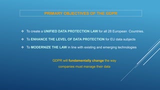 GDPR The New Data Protection Law coming into effect May 2018. What does it mean for hospitals?