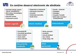 www.uti.eu.com Proprietate UTI 10 
Ce conține dosarul electronic de sănătate 
• Avertizări (alergii, proteze 
interne, transplanturi) 
• Boli cronice, hematologice, 
transmisibile 
• Internări recente 
• Tratamente curente 
… 
Sumar urgență 
• Nume, prenume 
• Localitate 
• Casa de sănătate 
• Sex / Vârstă 
• Grupa sânge / RH 
… 
Date 
personale 
• Heredo - colaterale 
• Fiziologice 
• Patologice 
• Ocupație / Condiții 
• Mod viață / Locuința / 
Comportamente 
… 
Antecedente 
• Diagnostice și tratamente 
• Intervenții și proceduri 
• Imunizări 
• Intoleranțe med./alim. 
• Studii clinice 
… 
Istoric medical 
• Consultații MF 
• Consultații specialitate 
• Istoric trimiteri 
• Istoric rețete 
• Istoric Internări 
… 
Documente 
medicale 
 