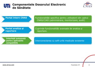 www.uti.eu.com Proprietate UTI 14 
Portal analiza și 
raportare 
Cuprinde funcționalități avansate de analiza și 
raportare. 
Interfață automată 
pentru aplicațiile 
compatibile 
Interconectarea cu soft-urile medicale existente 
Portal intern CNAS Funcționalități specifice pentru utilizatorii din cadrul 
CNAS/CJAS (administrare, monitorizare, audit) 
Componentele Dosarului Electronic 
de Sănătate 
 