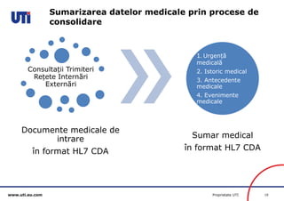 www.uti.eu.com Proprietate UTI 19 
Consultații Trimiteri 
Rețete Internări 
Externări 
Documente medicale de 
intrare 
în format HL7 CDA 
1. Urgență 
medicală 
2. Istoric medical 
3. Antecedente 
medicale 
4. Evenimente 
medicale 
Sumar medical 
în format HL7 CDA 
Sumarizarea datelor medicale prin procese de 
consolidare 
 
