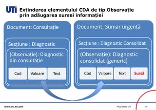 www.uti.eu.com Proprietate UTI 26 
Extinderea elementului CDA de tip Observație 
prin adăugarea sursei informației 
Document: Consultație 
Secțiune : Diagnostic 
(Observație): Diagnostic 
din consultație 
Cod Valoare Text 
Document: Sumar urgență 
Secțiune : Diagnostic Consolidat 
(Observație): Diagnostic 
consolidat (generic) 
Cod Valoare Text Sursă 
 