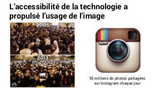 L’accessibilité de la technologie a
propulsé l’usage de l’image
55 millions de photos partagées
sur Instagram chaque jour
 