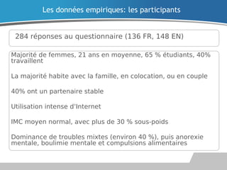 Les données empiriques: les participants
284 réponses au questionnaire (136 FR, 148 EN)
Majorité de femmes, 21 ans en moyenne, 65 % étudiants, 40%
travaillent
La majorité habite avec la famille, en colocation, ou en couple
40% ont un partenaire stable
Utilisation intense d’Internet
IMC moyen normal, avec plus de 30 % sous-poids
Dominance de troubles mixtes (environ 40 %), puis anorexie
mentale, boulimie mentale et compulsions alimentaires
 