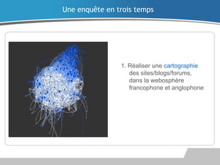 1. Réaliser une cartographie
des sites/blogs/forums,
dans la webosphère
francophone et anglophone
Une enquête en trois temps
 