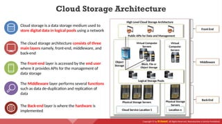 Copyright © by EC-Council. All Rights Reserved. Reproduction is Strictly Prohibited.
High Level Cloud Storage Architecture
Public APIs for Data and Management
Logical Storage Pools
Virtual Computer
Servers
Virtual
Computer
Servers
Object
Storage
Cloud Service Location 1 Location n
Block, File or
Object Storage
Physical Storage Servers Physical Storage
Servers
Front-End
Middleware
Back-End
Cloud storage is a data storage medium used to
store digital data in logical pools using a network
The cloud storage architecture consists of three
main layers namely, front-end, middleware, and
back-end
The Front-end layer is accessed by the end user
where it provides APIs for the management of
data storage
The Middleware layer performs several functions
such as data de-duplication and replication of
data
The Back-end layer is where the hardware is
implemented
Cloud Storage Architecture
 