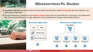Copyright © by EC-Council. All Rights Reserved. Reproduction is Strictly Prohibited.
Monolithic Application
Data Access Layer
Business Logic
App 1 App 2
User Interface
Microservice Microservice Microservice Microservice
Microservices Application
 Monolithic applications are broken down into cloud-hosted sub-applications called microservices that work together, each
performing a unique task
 As each microservice is packaged into the Docker container along with the required libraries, frameworks, and configuration
files, microservices belonging to a single application can be developed and managed using multiple platforms
MicroservicesVs. Docker
 