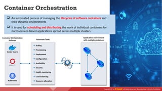Copyright © by EC-Council. All Rights Reserved. Reproduction is Strictly Prohibited.
Container Orchestration
 An automated process of managing the lifecycles of software containers and
their dynamic environments
 It is used for scheduling and distributing the work of individual containers for
microservices-based applications spread across multiple clusters
Container Orchestration
Software
Application environment
with multiple containers
Kubernetes
Docker Swarm
Scaling
Provisioning
Deployment
Configuration
Availability
Security
Health monitoring
Load balancing
Resource allocation
Automate Tasks
 