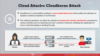Copyright © by EC-Council. All Rights Reserved. Reproduction is Strictly Prohibited.
Cloud Attacks: Cloudborne Attack
 Cloudborne is a vulnerability residing in a bare-metal cloud server that enables the attackers to
implant a malicious backdoor in its firmware
 The malicious backdoor can allow the attackers to bypass the security mechanisms and perform
various activities such as watching new user’s activity or behavior, disabling the application or
server, and intercepting or stealing the data
Attacker
Attacker injects malicious
backdoor on bare-metal server
New Customer
Server assigned to new
customer with persistent backdoor
Attacker exfiltrates customer’s
data via persistent backdoor
Attacker monitors customer
activities
 