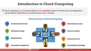 Copyright © by EC-Council. All Rights Reserved. Reproduction is Strictly Prohibited.
Characteristics of Cloud Computing
 Cloud computing is an on-demand delivery of IT capabilities where IT infrastructure and applications
are provided to subscribers as a metered service over a network
On-demand self-service Broad network access
Distributed storage Resource pooling
Rapid elasticity Measured service
Automated management Virtualization technology
1
2
3
4
5
6
7
8
Introduction to Cloud Computing
 