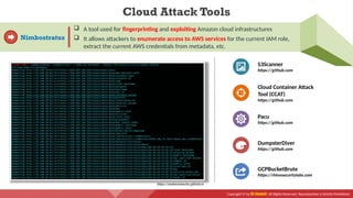 Copyright © by EC-Council. All Rights Reserved. Reproduction is Strictly Prohibited.
Cloud Attack Tools
Nimbostratus
 A tool used for fingerprinting and exploiting Amazon cloud infrastructures
 It allows attackers to enumerate access to AWS services for the current IAM role,
extract the current AWS credentials from meta­
data, etc.
S3Scanner
https://github.com
Cloud Container Attack
Tool (CCAT)
https://github.com
Pacu
https://github.com
DumpsterDiver
https://github.com
GCPBucketBrute
https://rhinosecuritylabs.com
https://andresriancho.github.io
 