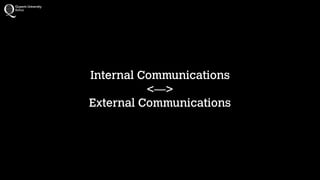 Internal Communications 
<—> 
External Communications
 