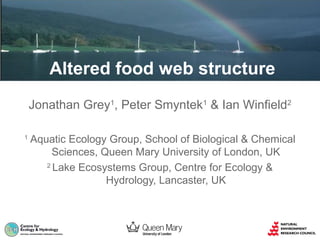Altered food web structure
Jonathan Grey1, Peter Smyntek1 & Ian Winfield2
1

Aquatic Ecology Group, School of Biological & Chemical
Sciences, Queen Mary University of London, UK
2
Lake Ecosystems Group, Centre for Ecology &
Hydrology, Lancaster, UK

 