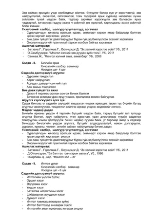 Зөв сайхан ярихуйн учир холбогдлыг ойлгож, бүдүүлэг болон сул үг хэрэглэхгүй, зөв
найруулгатай, оновчтой, ойлгомжтой, товч тодорхой ярьж сурахад нөлөөлөх хүчин
зүйлсийн тухай мэдсэн байх, тэдгээр зарчмыг хэрэгжүүлж зөв боловсон ярих
чадвартай, хичээлээс гадуур хаана ч соѐлтой зөв яриатай, харилцааны зохих соѐлтой
болж хэвших
Үнэлгээний хэлбэр, шалгуур үзүүлэлтүүд, аргачлал
- Суралцагчдын хичээлд оролцох идэвх, семинарт хэрхэн ямар байдлаар бэлтгэж
ирсэн зэргийг харгалзан үнэлэх
- Бие даан гүйцэтгэх даалгавруудыг бүрэн гүйцэд биелүүлсэн эсэхийг харгалзах
- Онолын мэдлэгийг практиктай хэрхэн холбож байгаа харгалзах
Ашиглах материал:
- Батзаяа.Г., Гэрэлмаа.Г., Оюунцэцэг.Д. “Эх хэлний хэрэглээ соѐл” Уб., 2011
- О.Самбуудорж, "Монгол хэлний зөв дуудах зүйн толь", Уб., 2011
- Санжаа.Ж., “Монгол хэлний авиа, авиалбар”, Уб., 2008
Сэдэв - 8.

Бичгийн яриа
Хичээлийн хэлбэр: семинар
Ноогдох цаг- 4 цаг
Сэдвийн дэлгэрэнгүй агуулга:
- Дурсамж тэмдэглэл
- Хөрөг найруулал
- Асуудал дэвшүүлсэн нийтлэл
- Аян замын тэмдэглэл
Бие дааж гүйцэтгэх ажил
- Дээрх 4 төрлөөс оюутан сонгож бичиж бэлтгэх
- Бичсэнээ ангидаа уран яруу уншиж, ярилцлага зохион байгуулах
Агуулга хэрэгжүүлэх арга зүй
Сурах бичгээс уг сэдвийн эхүүдийг жишээлэн уншиж ярилцан, төрөл тус бүрийн бүтэц
агуулгыг ажиглуулан, тэмдэглэл хийлгэх аргаар үндсэн мэдлэгийг олгоно.
Мэдлэг чадвар дадал
Бичгийн ярианы үндсэн 4 төрлийн бүтцийг мэдсэн байх, тэрхүү бүтцийг гол тулгуур
агуулга болгон, яруу найруулга, үгэн зураглал, уран дүрслэлээр тухайн сэдэвтээ
тохируулан нэмэн дэлгэрүүлж бичих чадвар суусан байх, уг төрлөөр ямар ч сэдвээр
бичихдээ бичлэгийн үндсэн агуулга, бүтцийг алдагдуулалгүй, нэмэн дэлгэрүүлж,
дүрслэн, ярианы, чөлөөт, энгийн сайхан найруулгаар бичиж дадах
Үнэлгээний хэлбэр, шалгуур үзүүлэлтүүд, аргачлал
- Суралцагчдын хичээлд оролцох идэвх, семинарт хэрхэн ямар байдлаар бэлтгэж
ирсэн зэргийг харгалзан үнэлэх
- Бие даан гүйцэтгэх даалгавруудыг бүрэн гүйцэд биелүүлсэн эсэхийг харгалзах
- Онолын мэдлэгийг практиктай хэрхэн холбож байгаа харгалзах
Ашиглах материал:
- Батзаяа.Г., Гэрэлмаа.Г., Оюунцэцэг.Д. “Эх хэлний хэрэглээ соѐл” Уб., 2011
- Д.Отгонсүрэн, "Эх бэлтгэх товч гарын авлага", Уб., 1990
- Өнөрбаян.Ц., нар. “Монгол хэл – XI”
Сэдэв - 9.

Илтгэх урлаг
Хичээлийн хэлбэр: семинар
Ноогдох цаг - 6 цаг
Сэдвийн дэлгэрэнгүй агуулга:
- Илтгэлийн үндсэн бүтэц:
- Оршил хэсэг
- Өгүүлэмж хэсэг
- Үндсэн хэсэг
- Баталгаа нотолгооны хэсэг
- Шийдвэрлэх асуудлын хэсэг
- Дүгнэлт хэсэг
- Илтгэл тавихад анхаарах зүйлс
- Илтгэл бэлтгэхэд анхаарах зүйлс
- Илтгэлийн аман ярианаас ялгарах онцлог

 