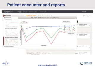Patient encounter and reports

EHI Live 6th Nov 2013

 