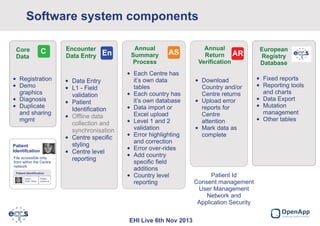 Software system components
Core
Data

C

• Registration
• Demo
graphics
• Diagnosis
• Duplicate
and sharing
mgmt

Patient
Identifcation
File accessible only
from within the Centre
network
Patient Identification
Name,
DOB, Other

Patient
Centre Id

Encounter
Data Entry

En

• Data Entry
• L1 - Field
validation
• Patient
Identification
• Offline data
collection and
synchronisation
• Centre specific
styling
• Centre level
reporting

Annual
Summary
Process

AS

• Each Centre has
it’s own data
tables
• Each country has
it’s own database
• Data import or
Excel upload
• Level 1 and 2
validation
• Error highlighting
and correction
• Error over-rides
• Add country
specific field
additions
• Country level
reporting

EHI Live 6th Nov 2013

Annual
Return AR
Verification
• Download
Country and/or
Centre returns
• Upload error
reports for
Centre
attention
• Mark data as
complete

Patient Id
Consent management
User Management
Network and
Application Security

European
Registry
Database
• Fixed reports
• Reporting tools
and charts
• Data Export
• Mutation
management
• Other tables

 