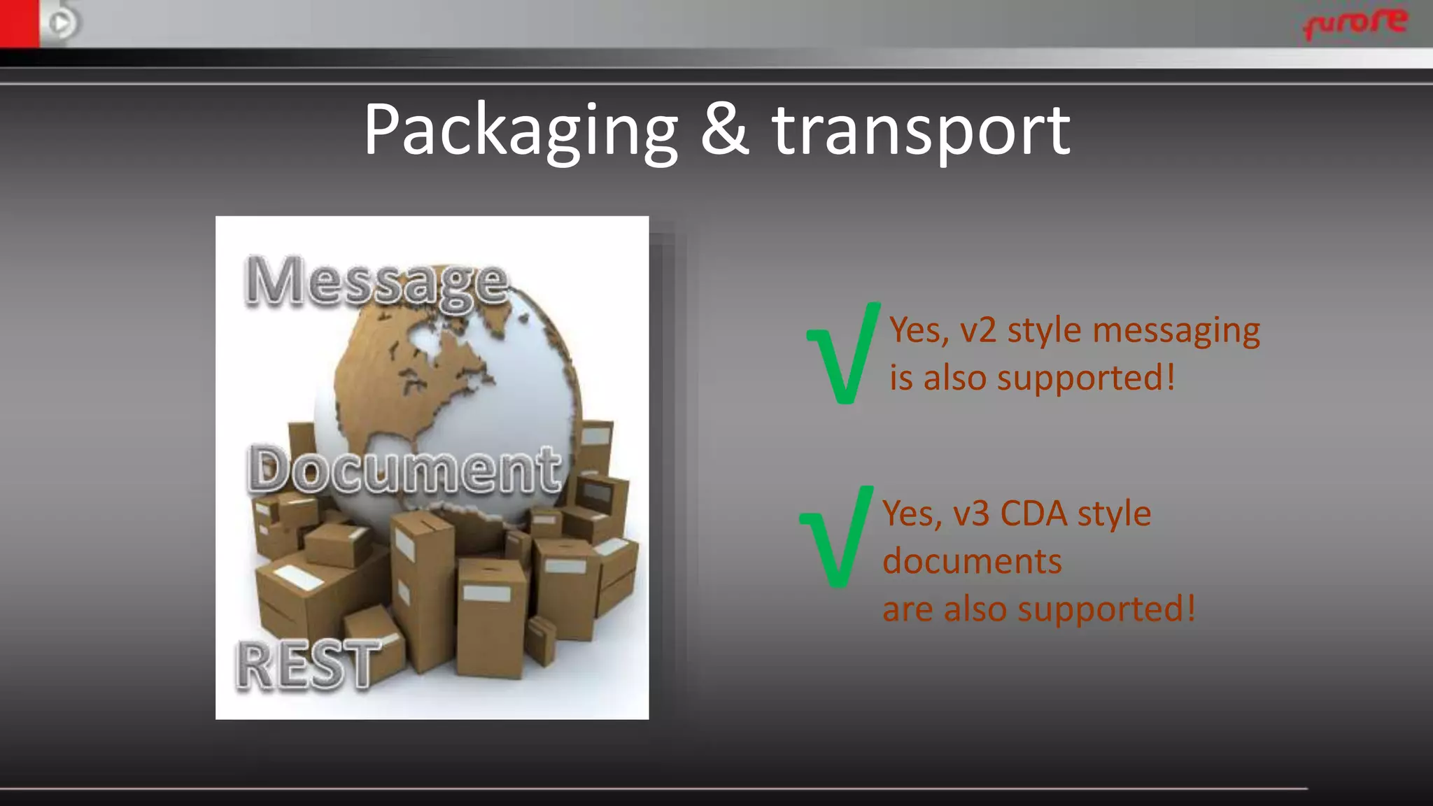 Packaging & transport 
Yes, v2 style messaging 
√is also supported! 
Yes, v3 CDA style 
documents 
are also supported! √ 
 