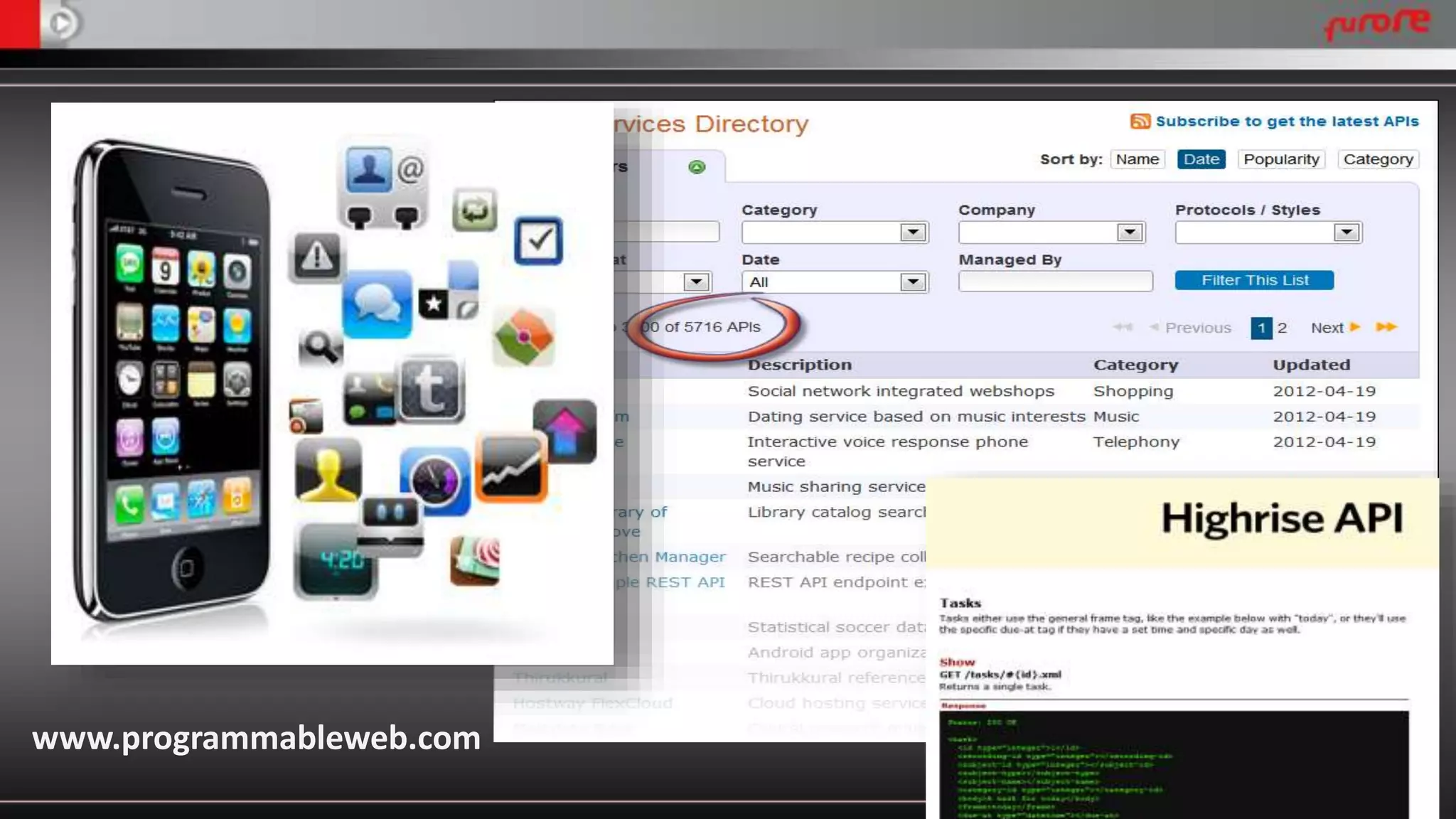 6 
www.programmableweb.com 
 