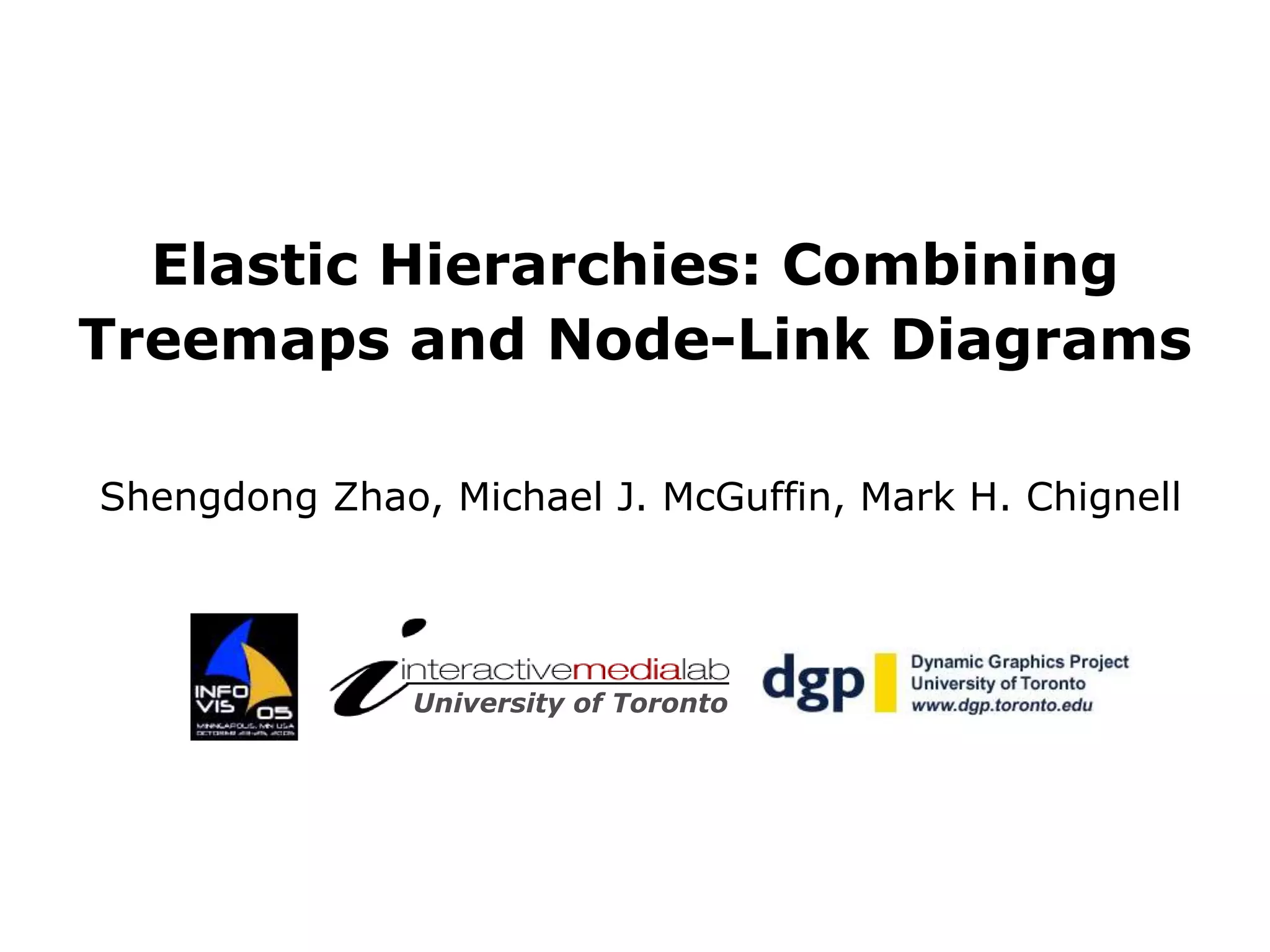 Elastic Hierarchies: Combining Treemaps and Node-Link Diagrams | PPT ...
