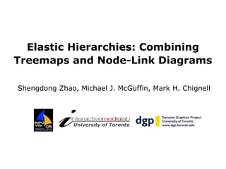 Elastic Hierarchies: Combining
Treemaps and Node-Link Diagrams
Shengdong Zhao, Michael J. McGuffin, Mark H. Chignell
University of Toronto
 
