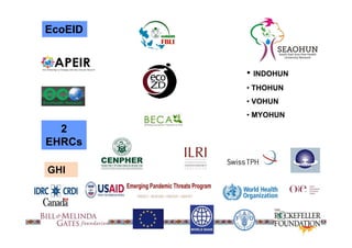 Ecohealth initiatives in Southeast Asia and perspectives of linkages with Africa