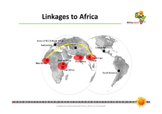 Ecohealth initiatives in Southeast Asia and perspectives of linkages with Africa