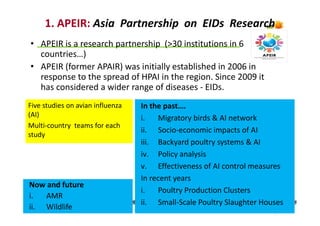 Ecohealth initiatives in Southeast Asia and perspectives of linkages with Africa