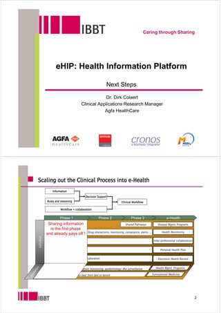 Caring through Sharing




                               eHIP: Health Information Platform

                                                                         Next Steps

                                                                  Dr. Dirk Colaert
                                                     Clinical Applications Research Manager
                                                                 Agfa HealthCare




            Scaling out the Clinical Process into e-Health
                             Information
                                                       Decision Support
                         Rules and reasoning                                         Clinical Workflow

                                   Workflow + collaboration

                                   Phase 1                        Phase 2                    Phase 3                        e-Health
                          Sharing information                                           Shared Pathways              Disease Mgmt. Programs
                           is the first phase
                                                          Drug interactions, monitoring, compliance, alerts, …           Health Monitoring
                         and already pays off !
            individual




                           e-Prescribe, CPOE Entry
                                        Order                                                                     Inter-professional collaboration

                           Personal Health Record (PHR)                                                                Personal Health Plan

                           Shared Information (EHR) + collaboration                                                  Electronic Health Record

                                                                                                                    Health Mgmt. Programs
      ion




                                               Population monitoring, epidemiology, Bio surveillance
     l at




                                                                                                                 Translational Medicine
   pu




                            Research from bench to bed, from bed to bench
po




                                                                                                                                                     2
 