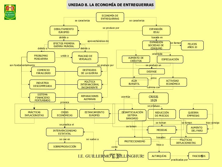 creditos de consumo creditos de consumo