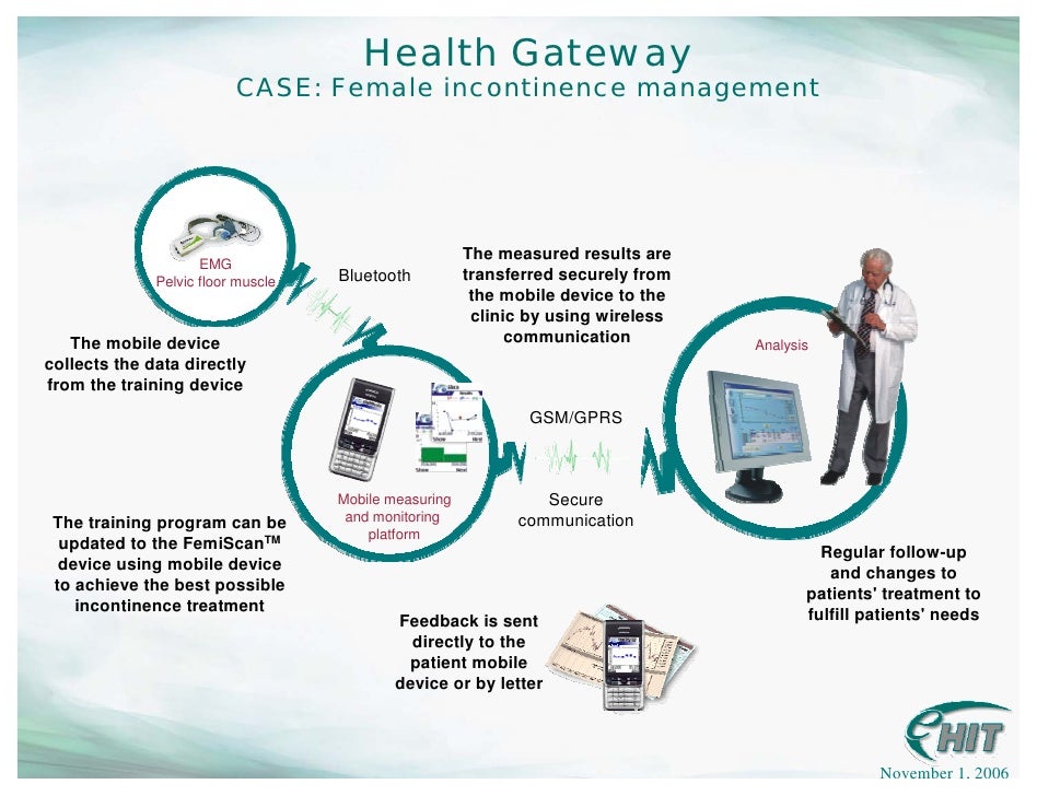 Ehit Ltd Health Gateway