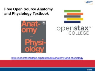 http://openstaxcollege.org/textbooks/anatomy-and-physiology
Free Open Source Anatomy
and Physiology Textbook
 
