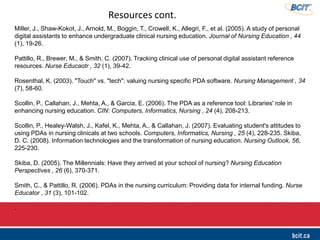 Miller, J., Shaw-Kokot, J., Arnold, M., Boggin, T., Crowell, K., Allegri, F., et al. (2005). A study of personal
digital assistants to enhance undergraduate clinical nursing education. Journal of Nursing Education , 44
(1), 19-26.
Pattillo, R., Brewer, M., & Smith, C. (2007). Tracking clinical use of personal digital assistant reference
resources. Nurse Educaotr , 32 (1), 39-42.
Rosenthal, K. (2003). "Touch" vs. "tech": valuing nursing specific PDA software. Nursing Management , 34
(7), 58-60.
Scollin, P., Callahan, J., Mehta, A., & Garcia, E. (2006). The PDA as a reference tool: Libraries' role in
enhancing nursing education. CIN: Computers, Informatics, Nursing , 24 (4), 208-213.
Scollin, P., Healey-Walsh, J., Kafel, K., Mehta, A., & Callahan, J. (2007). Evaluating student's attitudes to
using PDAs in nursing clinicals at two schools. Computers, Informatics, Nursing , 25 (4), 228-235. Skiba,
D. C. (2008). Information technologies and the transformation of nursing education. Nursing Outlook, 56,
225-230.
Skiba, D. (2005). The Millennials: Have they arrived at your school of nursing? Nursing Education
Perspectives , 26 (6), 370-371.
Smith, C., & Pattillo, R. (2006). PDAs in the nursing curriculum: Providing data for internal funding. Nurse
Educator , 31 (3), 101-102.
.
Resources cont.
 