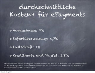 durchschnittliche
                  Kosten* für ePayments

                         Vorauskasse: 0%

                         Sofortüberweisung: 0,7%

                         Lastschrift: 1%

                         Kreditkarte und PayPal: 1.8%

       *Diese Richtwerte beruhen auf Angaben von Unternehmen mit mehr als 25 Millionen Euro E-Commerce-Umsatz.
       An der Erhebung nahmen online 169 Unternehmen teil, die zusammen rund 33 Prozent des deutschen E-
       Commerce-Umsatzes 2011 erwirtschafteten.


Mittwoch, 25. April 12
 