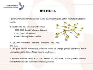 IBILBIDEA Euskal Herriko Kale Erabileraren Neurketak  1989, 1993: Euskal Kulturaren Batzarra 1997, 2001: SEI elkartea 2006: Soziolinguistika Klusterra Urte guzti hauetan metodologia jorratu eta hobetu da (aldagai gehiago aztertzeko, datuak errazago jasotzeko, datuen fidagarritasuna neurtzeko…). Atzerrian ikusmira handia sortu duen ikerketa da, nazioarteko soziolinguistikan aitzindari baita behaketa bidezko erabilera neurketei dagokienez.  80ko hamarkadan sortutako oinarri teoriko eta metodologikoa. Lehen neurketak Siadecoren eskutik. 260.000 herritarren erabilera behatzera iritsi zen 2001ekoa.  