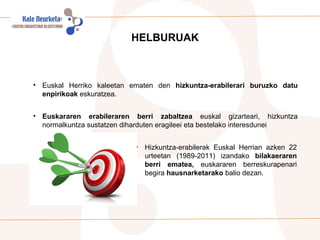 HELBURUAK Euskal Herriko kaleetan ematen den  hizkuntza-erabilerari buruzko datu enpirikoak  eskuratzea. Euskararen erabileraren berri zabaltzea  euskal gizarteari, hizkuntza normalkuntza sustatzen diharduten eragileei eta bestelako interesdunei Hizkuntza-erabilerak Euskal Herrian azken 22 urteetan (1989-2011) izandako  bilakaeraren berri ematea,  euskararen berreskurapenari begira  hausnarketarako  balio dezan.  