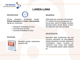 NEURRALDIAK 2011ko neurketan, aurrekoetan bezala,  ibilbide bakoitzean 6 orduko datu-jasoketa  egingo da, orokorrean:  Asteazken arratsaldea (2 ordu)  Larunbat goiza (2 ordu)  Larunbat arratsaldea (2 ordu)  EGUTEGIA Neurketa guztiak udazkenean burutuko dira. LANDA-LANA Neurtzaile talde profesionala eta ongi formatua arduratuko da datu-bilketaz. Ibilbide bakoitzeko neurketa bakoitza bi neurtzaileren artean burutuko da. Landa-lan osoa burutu ahal izateko, 150 neurtzailetik gorako taldea osatuko da.  NEURTZAILEAK IBILBIDEAK 2006 diseinuan oinarrituz, 63 herritako 211 ibilbide neurtzea aurreikusten da. Horrez gain, beste 25 Udalek neurketa bereziak eskatu dituzte. Beraz, orotara 88 udalerritan egin dira neurketak. 