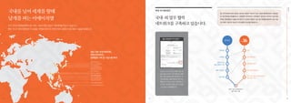 EHL
BIO
일본나고야고바야시클리닉
베트남하이퐁메디컬센터
일본후쿠오카다니카클리닉
베트남호치민메디컬센터
인도네시아자카르타메디컬센터
일본동경이케부쿠로클리닉
캄보디아프놈펜메디컬센터
싱가포르아틀라스메디컬센터
중국제남메디컬센터
베트남하노이메디컬센터
중국선전메디컬센터
중국북경메디컬센터
필리핀마카티메디컬센터
세포 치료 국내(100여개),
해외(30여개국),
협력병원 구축 및 기술수출 확대
국내를 넘어 세계를 향해
날개를 펴는 이에이치엘
전국 각지의 협력병원에서 줄기세포 시술에 대한 상담과 지방채취를 하실 수 있습니다.
뿐만 아니라 해외 협력병원 시스템을 구축함으로써 전 세계인에게 고품질의 줄기세포 시술을 제공합니다.
47
줄기/면역세포에 대한 열정과 전문성이 풍부한 의료진이 있는 국내외 협력병원에서 전문상담
및 지방/혈액을 채취를 합니다. 광범위한 네트워크로, 고객분들의 접근성이 편리하고 임상시험
후에는 협력병원서 시술을 하게 됩니다. 안전하고 활성도 높은 줄기세포를 배양하여 국내 시술
부터 해외 시술까지 최상의 고객 맞춤형 서비스를 제공합니다.
국내·외 네트워크
국내·외 업무 협력
네트워크를 구축하고 있습니다.
01
진료상담 준비
줄기세포 분리
줄기세포 배양
줄기세포 품질검사
EHL Bio Stem Cell Banking
줄기세포 보관
신청접수
청약서 작성
병력 설문지 작성
혈액·소변검사
지방 채취
해외 시술 지정병원에서
줄기세포 시술
협력병원
(주)EHL Bio는 2017년 7월에 일본 후
생노동성으로부터 자가지방유래 성체
줄기 세포 배양을 위한 제조허가인 ‘제
2종 특정세포가공물 제조허가’를 획득
했습니다. (주)EHL Bio는 이를 통한 자
체 개발 세포치료 기술로 일본 내 의료
기관시술이 가능해졌습니다.
일본 후생생의 CPC인증서
EHL
BIO
48
 