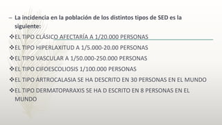 – La incidencia en la población de los distintos tipos de SED es la
siguiente:
EL TIPO CLÁSICO AFECTARÍA A 1/20.000 PERSONAS
EL TIPO HIPERLAXITUD A 1/5.000-20.00 PERSONAS
EL TIPO VASCULAR A 1/50.000-250.000 PERSONAS
EL TIPO CIFOESCOLIOSIS 1/100.000 PERSONAS
EL TIPO ARTROCALASIA SE HA DESCRITO EN 30 PERSONAS EN EL MUNDO
EL TIPO DERMATOPARAXIS SE HA D ESCRITO EN 8 PERSONAS EN EL
MUNDO
 