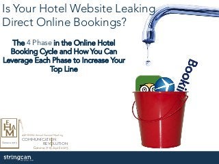 42nd
EHMA Annual General Meeting
REVOLUTION
Geneva 17-19 April 2015
Geneva 2015
COMMUNICATION
The 4 Phase in the Online Hotel
Booking Cycle and How You Can
Leverage Each Phase to Increase Your
Top Line
Is Your Hotel Website Leaking
Direct Online Bookings?
 