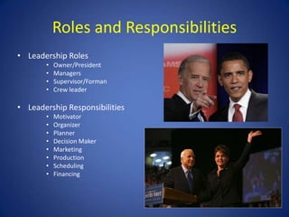 Roles and Responsibilities
• Leadership Roles
       •   Owner/President
       •   Managers
       •   Supervisor/Forman
       •   Crew leader

• Leadership Responsibilities
       •   Motivator
       •   Organizer
       •   Planner
       •   Decision Maker
       •   Marketing
       •   Production
       •   Scheduling
       •   Financing
 