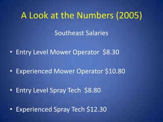 A Look at the Numbers (2005)
              Southeast Salaries

• Entry Level Mower Operator $8.30

• Experienced Mower Operator $10.80

• Entry Level Spray Tech $8.80

• Experienced Spray Tech $12.30
 