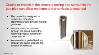 Cracks or breaks in the concrete casing that surrounds the
gas pipe can allow methane and chemicals to seep out
● The cement is designed to
isolate the pipes from
groundwater and prevent natural
gas leaks
● Intense pressure is forced
through the pipes during the
fracking process, which can
cause cracks.
● Wastewater is pulled back up
through the same pipes to the
surface for removal
Mooney, C. (2011)
 